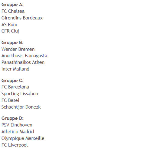 Champions League Gruppen A-D 2008-08-29