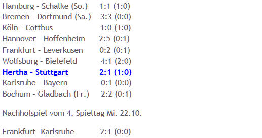 Wundertrantüte Hertha BSC