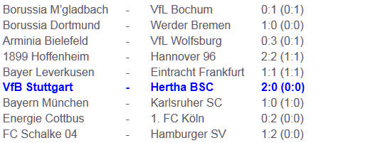 Patrick Ebert Geburtstag Sause mit Boateng
