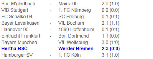 Relegationsplatz Hertha BSC Werder Bremen