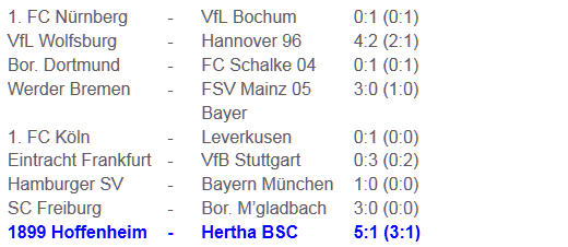 Entlassung Hertha-Trainer Lucien Favre