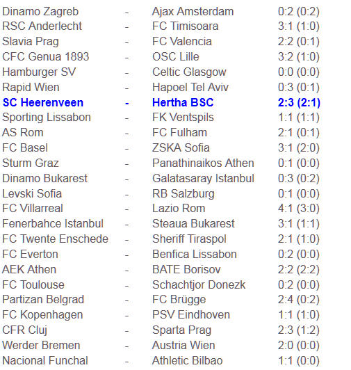 zarter Optimismus Hertha BSC