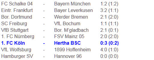 Geisterspiel Hertha BSC