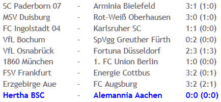 Schiedsrichterin Bibiana Steinhaus Hertha BSC Alemannia Aachen