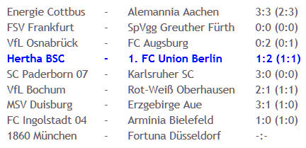 Hertha BSC 1. FC Union Berlin Derby Blamage
