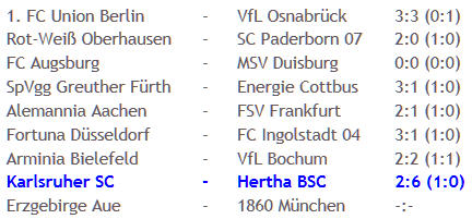 lupenreiner Hattrick Raffael Karlsruher SC Hertha BSC