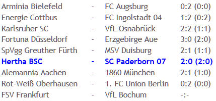 Hertha BSC SC Paderborn 07 Marc Seemann