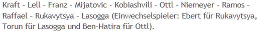 Mannschaftsaufstellung Hertha BSC Borussia M'gladbach