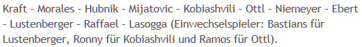 Mannschaftsaufstellung Hertha BSC Borussia M'gladbach