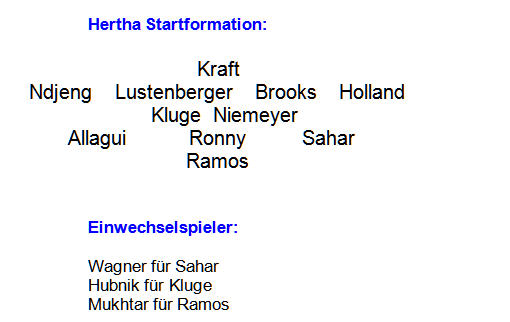 Mannschaftsaufstellung Hertha BSC 1. FC Köln