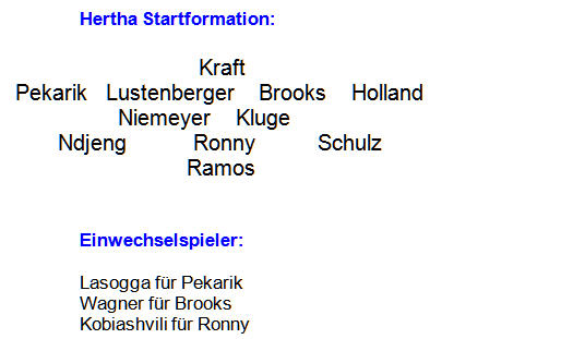 Mannschaftsaufstellung Hertha BSC 1. FC Kaiserslautern
