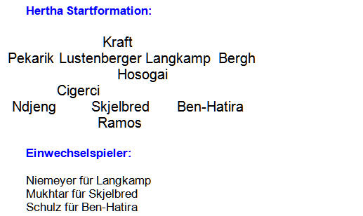 Mannschaftsaufstellung Hertha BSC FC Augsburg