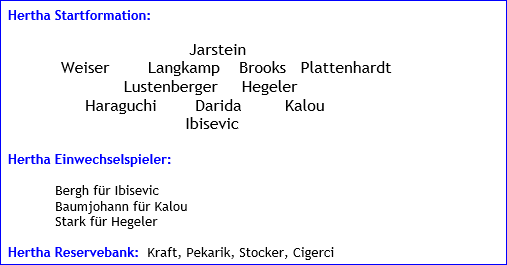 Februar 2016 - Mannschaftsaufstellung - Hertha BSC - Borussia Dortmund