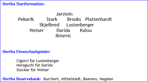 März 2016 - Mannschaftsaufstellung - Hamburger SV - Hertha BSC