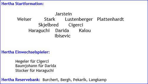 April 2016 - Mannschaftsaufstellung - Borussia Mönchengladbach - Hertha BSC - 5:0