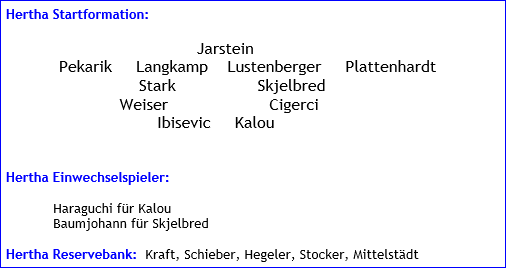 mannschaftsaufstellung-bayer-04-leverkusen-hertha-bsc-2016-05-02