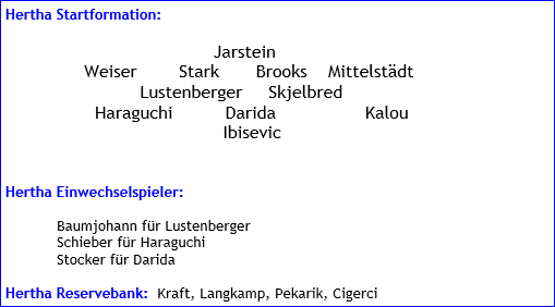 Mai 2016 - Mannschaftsaufstellung - Hertha BSC - SV Darmstadt 98