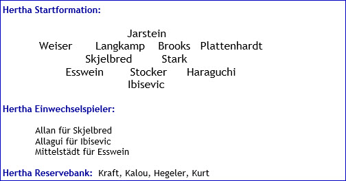 Oktober 2016 - Mannschaftsaufstellung - Hertha BSC - Borussia Dortmund