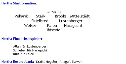 mannschaftsaufstellung-hertha-bsc-borussia-moenchengladbach-2016-11-07