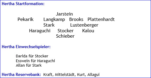 mannschaftsaufstellung-vfl-wolfsburg-hertha-bsc-2016-12-05