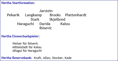 März 2017 - Mannschaftsaufstellung - Hertha BSC - Borussia Dortmund