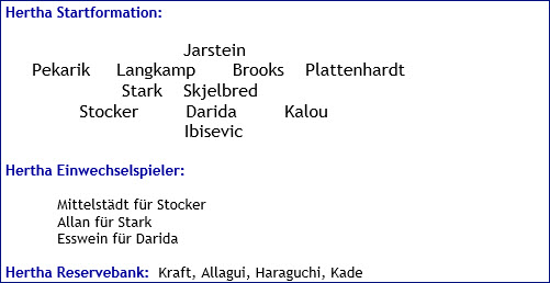 April 2017 - Mannschaftsaufstellung - Hertha BSC - FC Augsburg