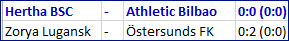 Europa League - Hertha BSC - Athletic Bilbao