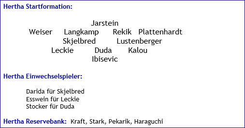 September 2017 - Mannschaftsaufstellung - 1. FSV Mainz 05 - Hertha BSC