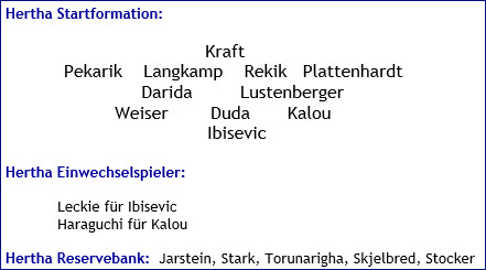 September 2017 - Mannschaftsaufstellung - Hertha BSC - Athletic Bilbao