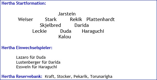 Oktober 2017 - Mannschaftsaufstellung - FC Bayern München - Hertha BSC