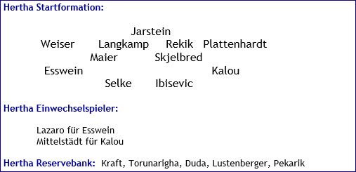 November 2017 - Mannschaftsaufstellung - Hertha BSC - Borussia Mönchengladbach