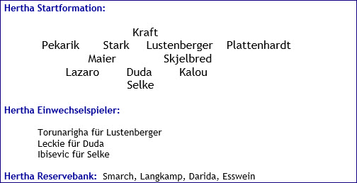 Januar 2018 - Mannschaftsaufstellung - SV Werder Bremen - Hertha BSC