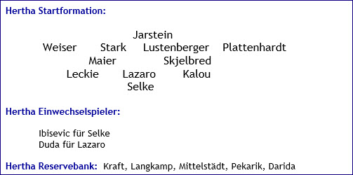 Januar 2018 - Mannschaftsaufstellung - VfB Stuttgart - Hertha BSC