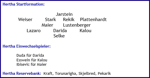 April 2018 - Mannschaftsaufstellung - Hertha BSC - Borussia Mönchengladbach - 2:1 (0:1)