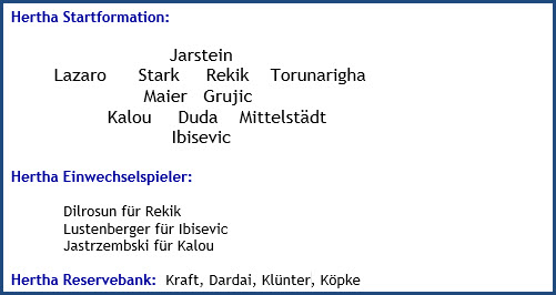 September 2018 - Mannschaftsaufstellung - FC Schalke 04 - Hertha BSC - 0:2 (0:1)