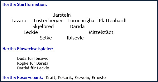 VfB Stuttgart - Hertha BSC - 2:1 (0:1) - Mannschaftsaufstellung - Dezember 2018