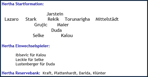 Hertha BSC - Borussia Dortmund - 2:3 (2:1) - Mannschaftsaufstellung - März 2019