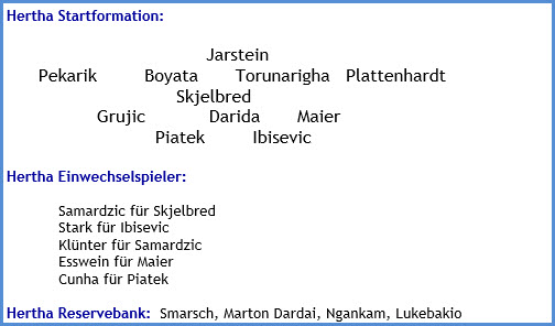 Hertha BSC - Eintracht Frankfurt - 1:4 (1:0) - Mannschaftsaufstellung - Juni 2020