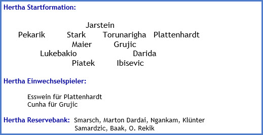 SC Freiburg - Hertha BSC - 2:1 (0:0) - Mannschaftsaufstellung - Juni 2020