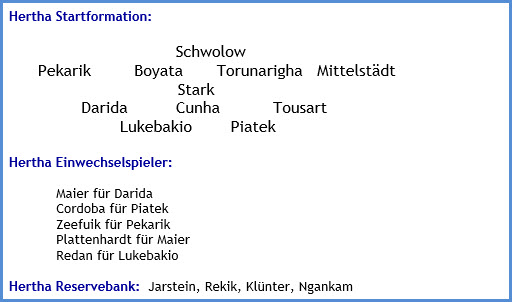 Hertha BSC - Eintracht Frankfurt - 1:3 (0:2) - Mannschaftsaufstellung - September 2020