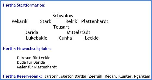 Eintracht Braunschweig Hertha BSC 5-4 Mannschaftsaufstellung September 2020