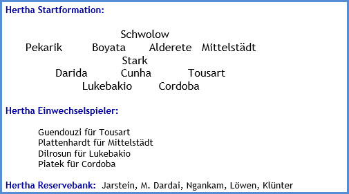 Hertha BSC - VfL Wolfsburg - 1:1 (1:1) - Mannschaftsaufstellung - November 2020