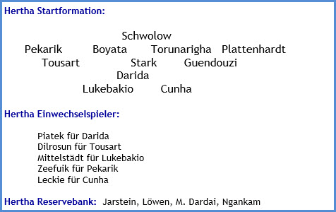 Hertha BSC - 1. FC Union Berlin - 3:1 (0:1) - Mannschaftsaufstellung - Dezember 2020