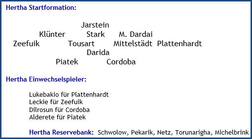 Borussia Dortmund - Hertha BSC – 2:0 (0:0) - Mannschaftsaufstellung - März - 2021