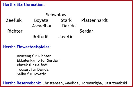 Hertha BSC - Arminia Bielefeld - 2:0 (0:0) - Mannschaftsaufstellung - Dezember - 2021