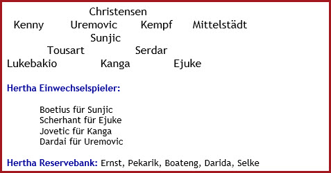 Hertha BSC – Eintracht Frankfurt - 1:1 (1:0) - Mannschaftsaufstellung - August - 2022