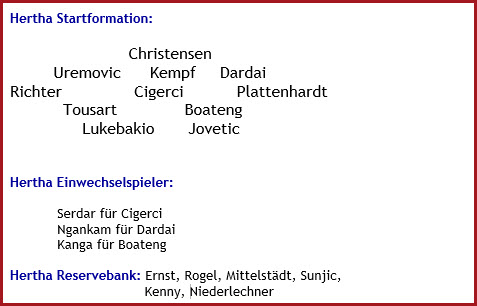 FC Schalke 04 - Hertha BSC – 5:2 (2:1) - Mannschaftsaufstellung - April - 2023