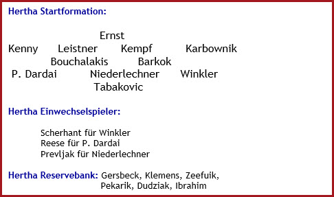 Hertha BSC – Hamburger SV – 1:2 (0:0) - Mannschaftsaufstellung - Februar - 2024