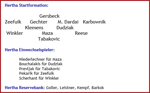 Hertha BSC – FC Schalke 04 – 5:2 (3:2) - Mannschaftsaufstellung - März - 2024
