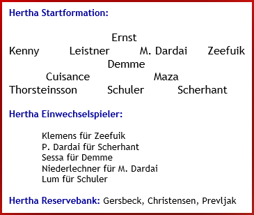 Hertha BSC - SV Elversberg - 1:4 (0:2) - Spielergebnis - September - 2024